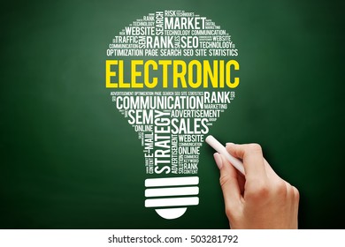 ELECTRONIC bulb word cloud collage, business concept on blackboard - Shutterstock ID 503281792