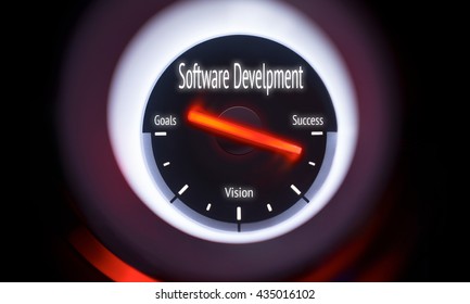 Electronic gauge displaying a Software Development Concept