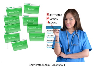 Electronic Medical Record System And Female Doctor In Blue Uniform On White Background.