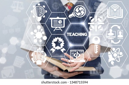 Electronic online teaching education web concept. Teach internet educational e-learning technology. - Shutterstock ID 1348715594