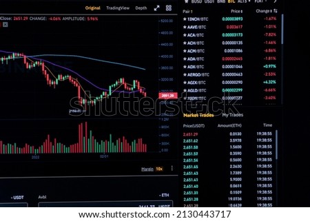 An electronic trading platform is a piece of computer software that allows users to place orders for financial products over a network with a financial intermediary.