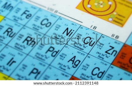 The element Cu or what is called Copper in the periodic table has an atomic number of 29 with selective focus.