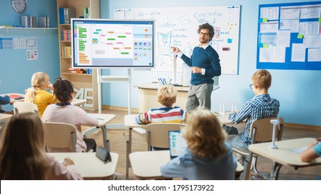 Elementary School Computer Science Teacher Uses Interactive Digital Whiteboard To Show Programming Logics To A Classroom Full Of Smart Diverse Children. Computer Class With Kids Listening