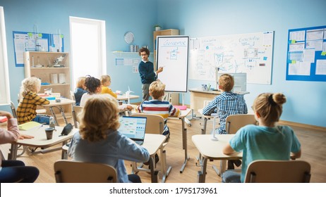 Elementary School Physics Teacher Uses Interactive Digital Whiteboard to Show to a Classroom full of Smart Diverse Children how Generator Works. Science Class with Curious Kids Listening Attentively - Powered by Shutterstock