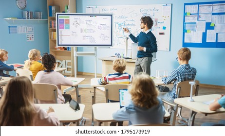 Elementary School Science Teacher Uses Interactive Digital Whiteboard to Show Classroom Full of Children how Software Programming works for Robotics. Science Class, Curious Kids Listening Attentively - Shutterstock ID 1795173919