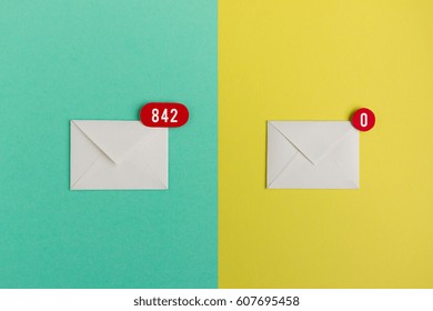 E-Mail inbox - how to go to from full inbox to inbox zero - productivity hacks