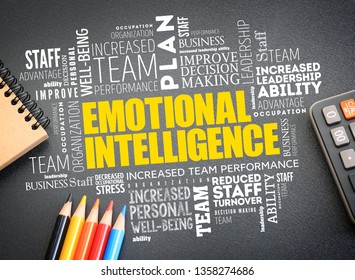 Emotional Intelligence - ability to perceive, use, understand, manage, and handle emotions, word cloud concept on desk