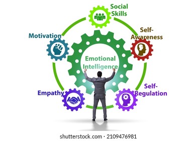 Emotional Intelligence concept with businessman - Shutterstock ID 2109476981