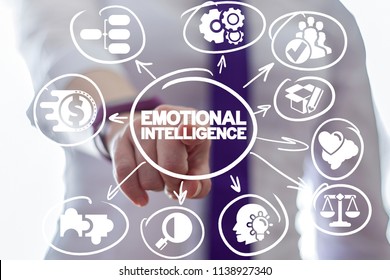 Emotional Intelligence Creative Success Business Work Concept.