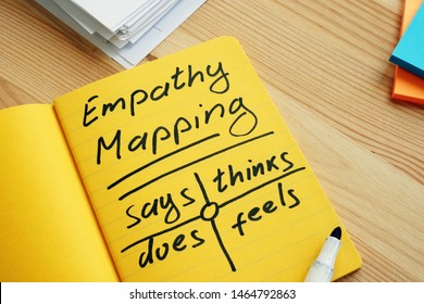 Empathy Mapping. Note Pad With Map And Pen.