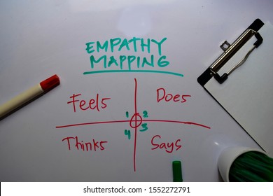 205 Empathy Mapping Images, Stock Photos & Vectors | Shutterstock