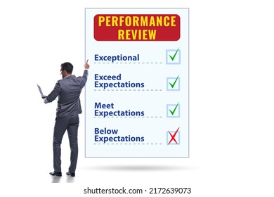 Employee Annual Performance Review Concept