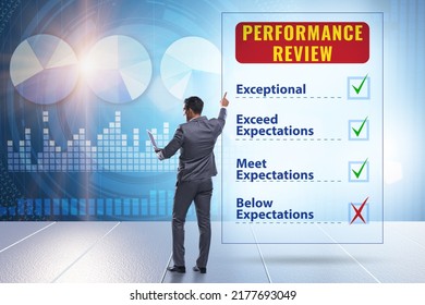 Employee Annual Performance Review Concept