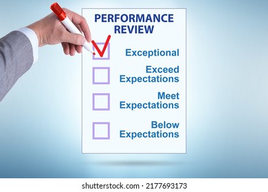 Employee Annual Performance Review Concept