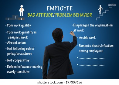 Employee Bad Attitude And Problem Behavior
