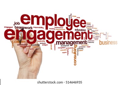 Employee Engagement Word Cloud