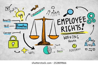 Employee Rights Employment Equality Job Rules Law Concept