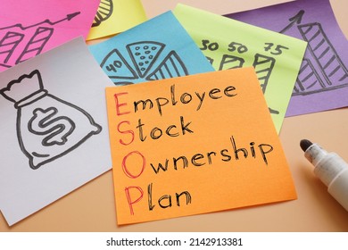 Employee Stock Ownership Plan ESOP is shown on a photo using the text
