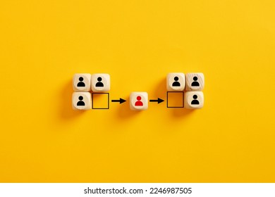 Employee transfer. Changing the team position of a personnel. Headhunting employees from competitors. Staff replacement and relocating. - Shutterstock ID 2246987505