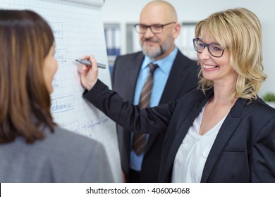 Employees Watching Cheerful Female Business Owner Holding Marker While Drawing Something On Large Paper Chart In Office