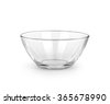 empty glass bowl