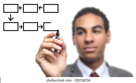 an with an empty diagram