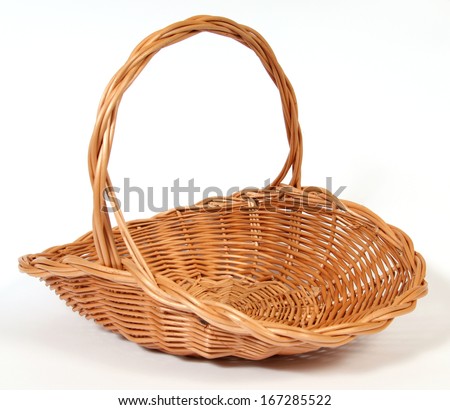 The empty Easter basket 