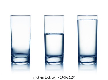 Empty,half And Full Water Glasses . Isolated On White