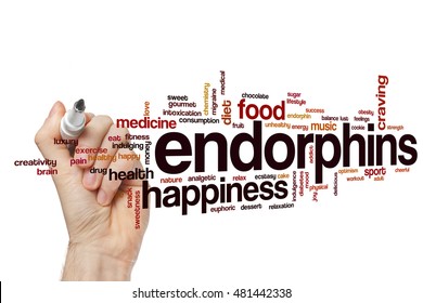 Endorphins Word Cloud Concept