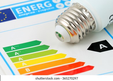 Energy Efficiency Concept With Energy Rating Chart