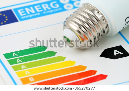 Energy efficiency concept with energy rating chart