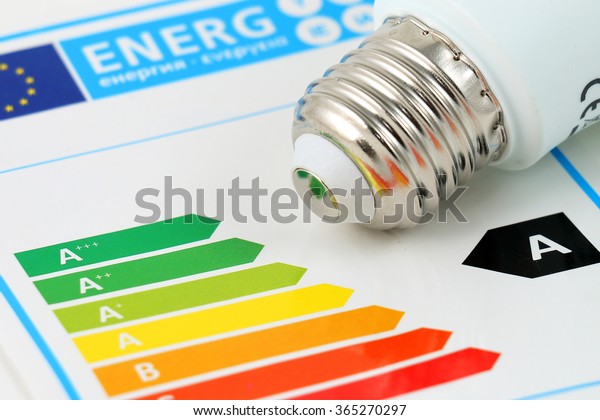 Energy\
efficiency concept with energy rating\
chart