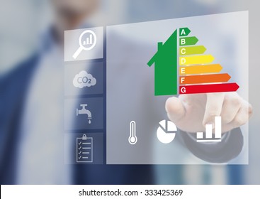 Energy efficiency rating of buildings for sustainable development