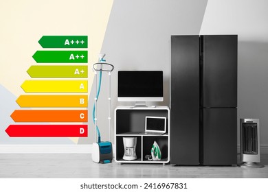 Energy efficiency rating label and different household appliances near color wall indoors - Powered by Shutterstock