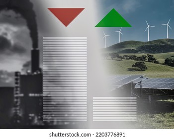 Energy Transition From Fossil Fuel To Green Energy