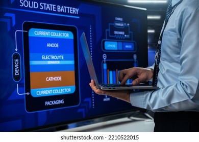 Engineer design solid state battery pack for electric vehicle (EV) on electronic screen, Battery technology that uses solid electrodes and a solid electrolyte. - Shutterstock ID 2210522015