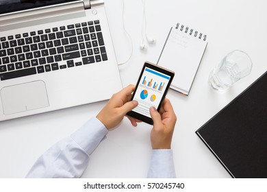 Entrepreneur Looking At Charts On Cellphone. Personal Perspective, White Desk And Laptop. POV.