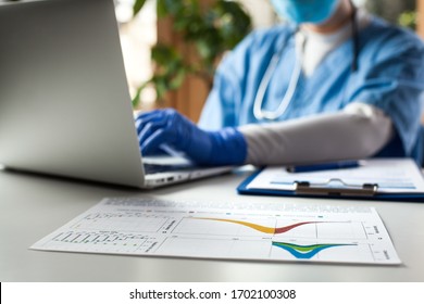 Epidemiologist doctor working on laptop computer,analyzing graphs  charts,COVID-19 Coronavirus global pandemic crisis outbreak,mortality rate death toll statistics,research data comparison,WHO info - Shutterstock ID 1702100308