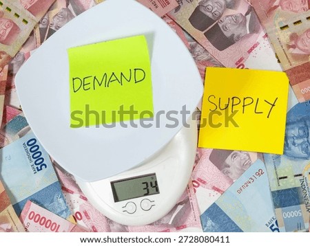 Equilibrium concept with demand and supply notes on a scale over Indonesian money