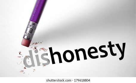 Eraser Changing The Word Dishonesty For Honesty