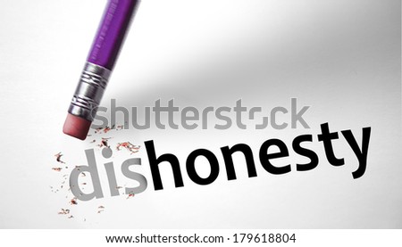 Eraser changing the word dishonesty for honesty