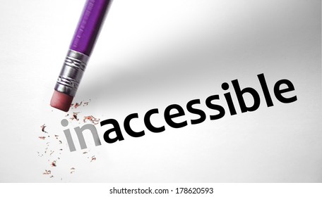 Eraser changing the word Inaccessible for Accessible 