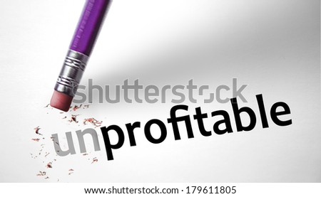 Eraser changing the word unprofitable for profitable