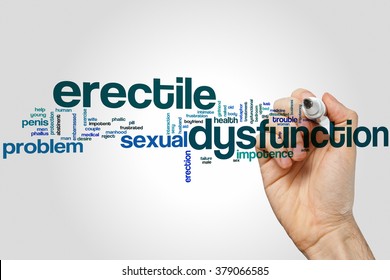 Erectile Dysfunction Word Cloud Concept