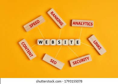 Essential Components Of A Website. The Words Website, Analytics, Security, Links, Seo, Content, Speed And Ranking Written On Wooden Blocks.