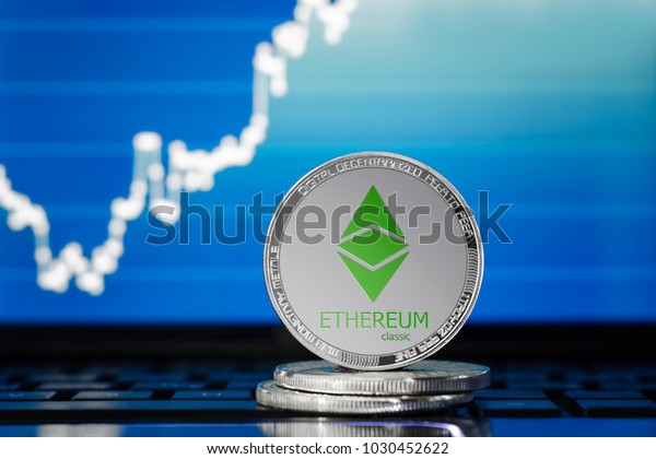 Etc Coin Chart