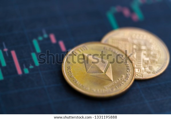 Ethereum Coin Price Chart