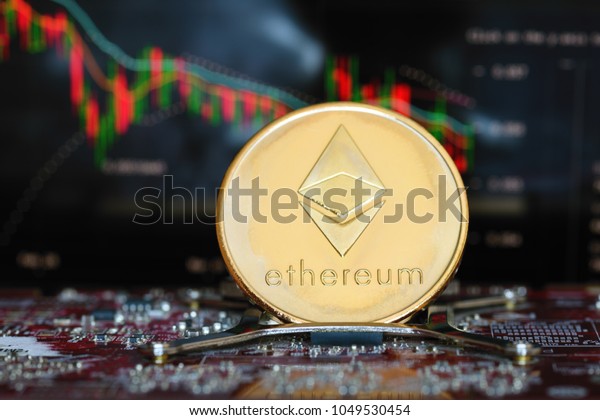 Ethereum Crypto Chart