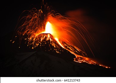 Etna The Volcano