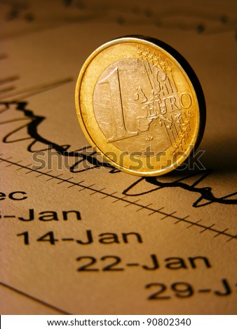Euro coin on stock chart.